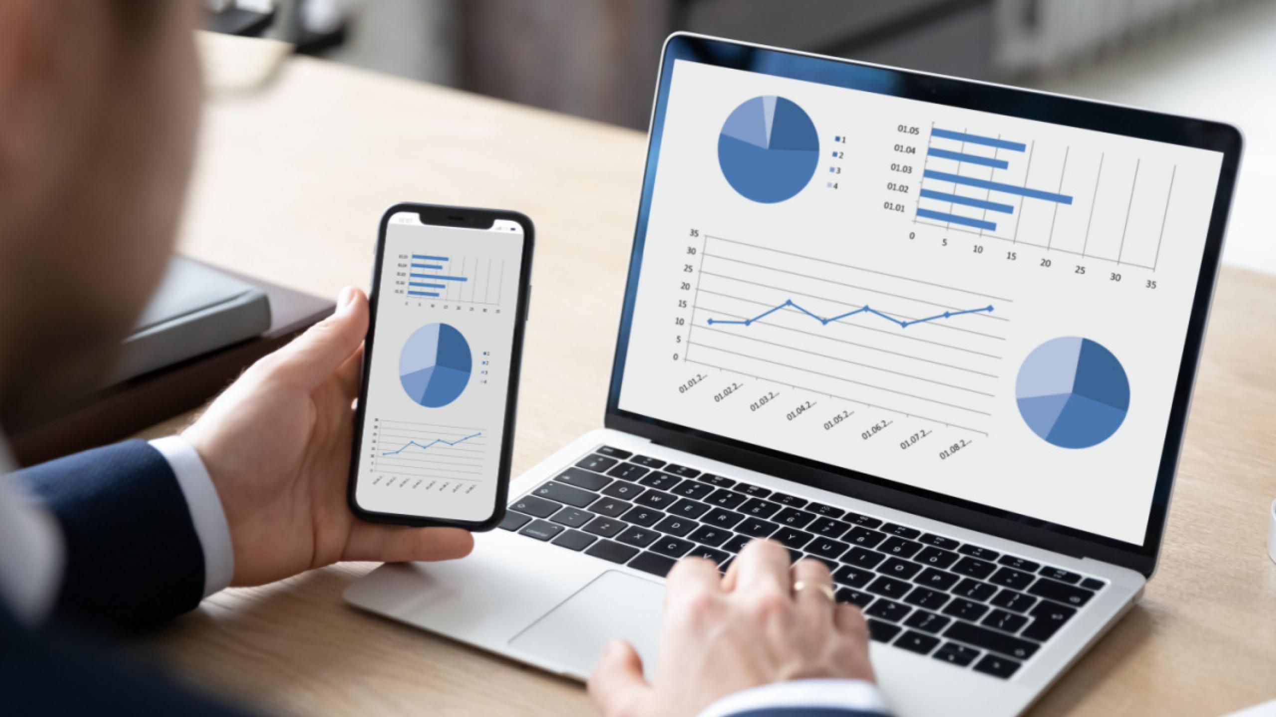 Statistieken I2021 en I+-waarde